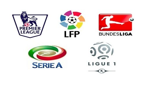 体调整完成 体调整完成